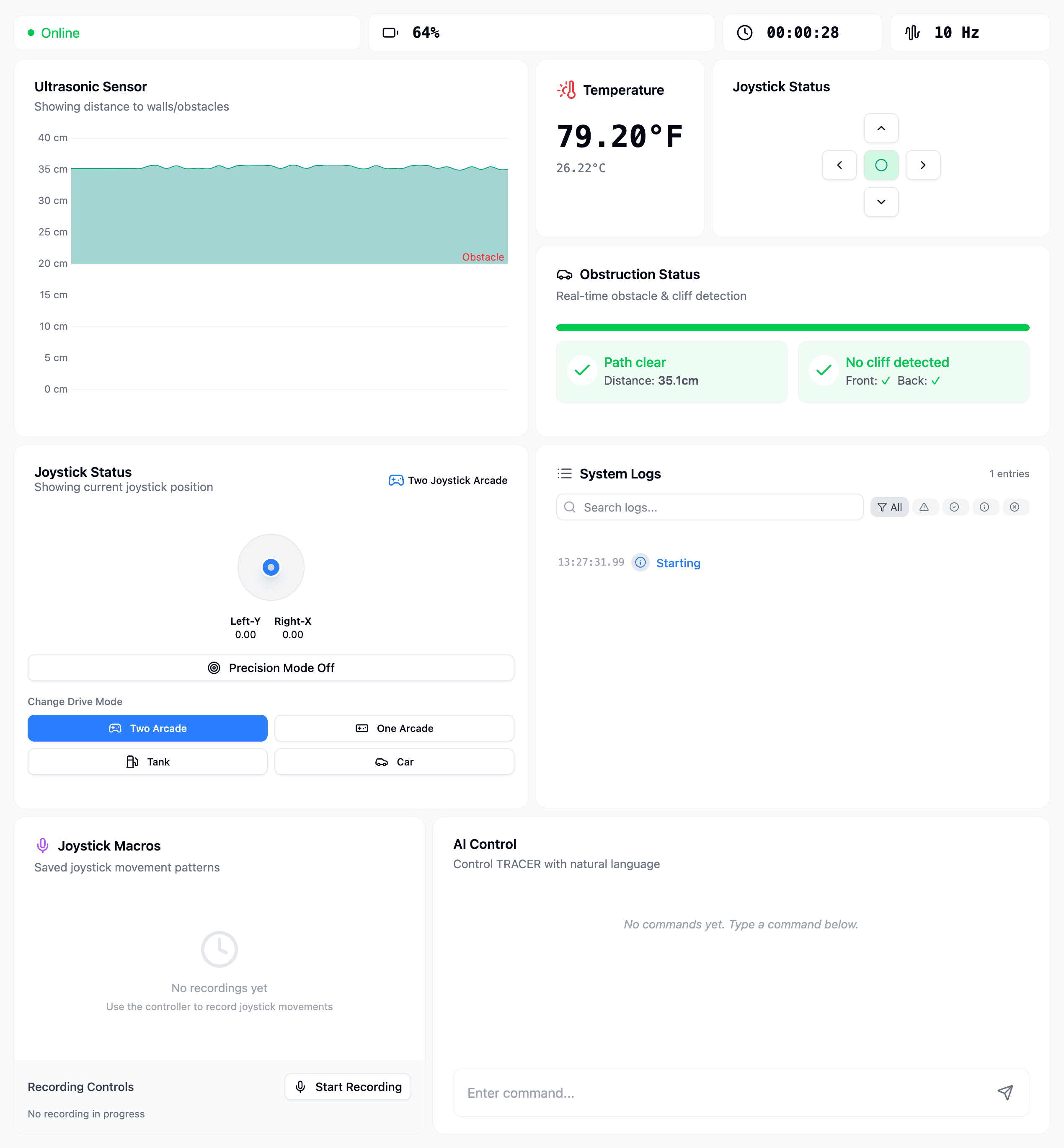 TRACER Dashboard